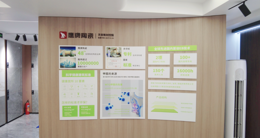 陶博會(huì)必看｜鷹牌墻地專家店，于U創(chuàng)中心“展翅翱翔”(圖5)