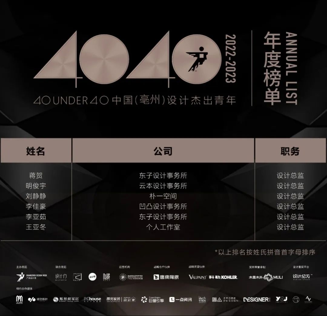 40 UNDER 40 | 榮耀再續(xù)！城市榜LIST·3重磅來襲！(圖33)
