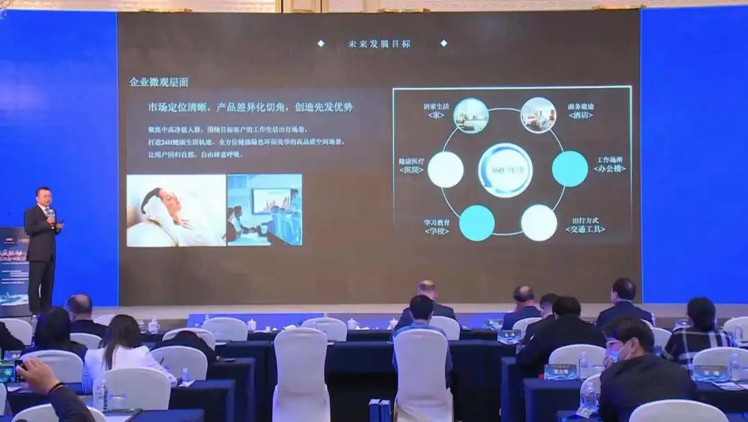 砥礪前行致力美好生活，創(chuàng)新驅動打造健康人居(圖4)