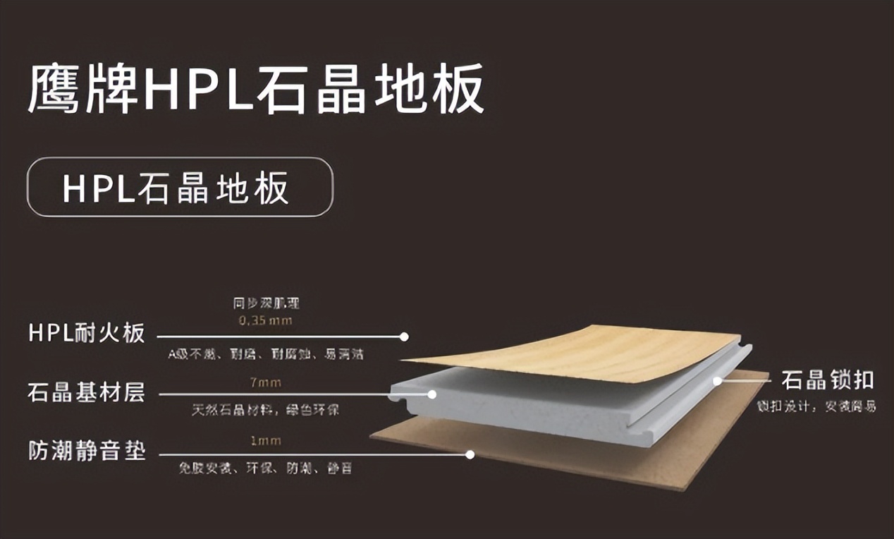 鷹牌墻地專家，共創(chuàng)未來｜2022年鷹牌墻地專家秋冬季全國招商全面啟動！(圖23)