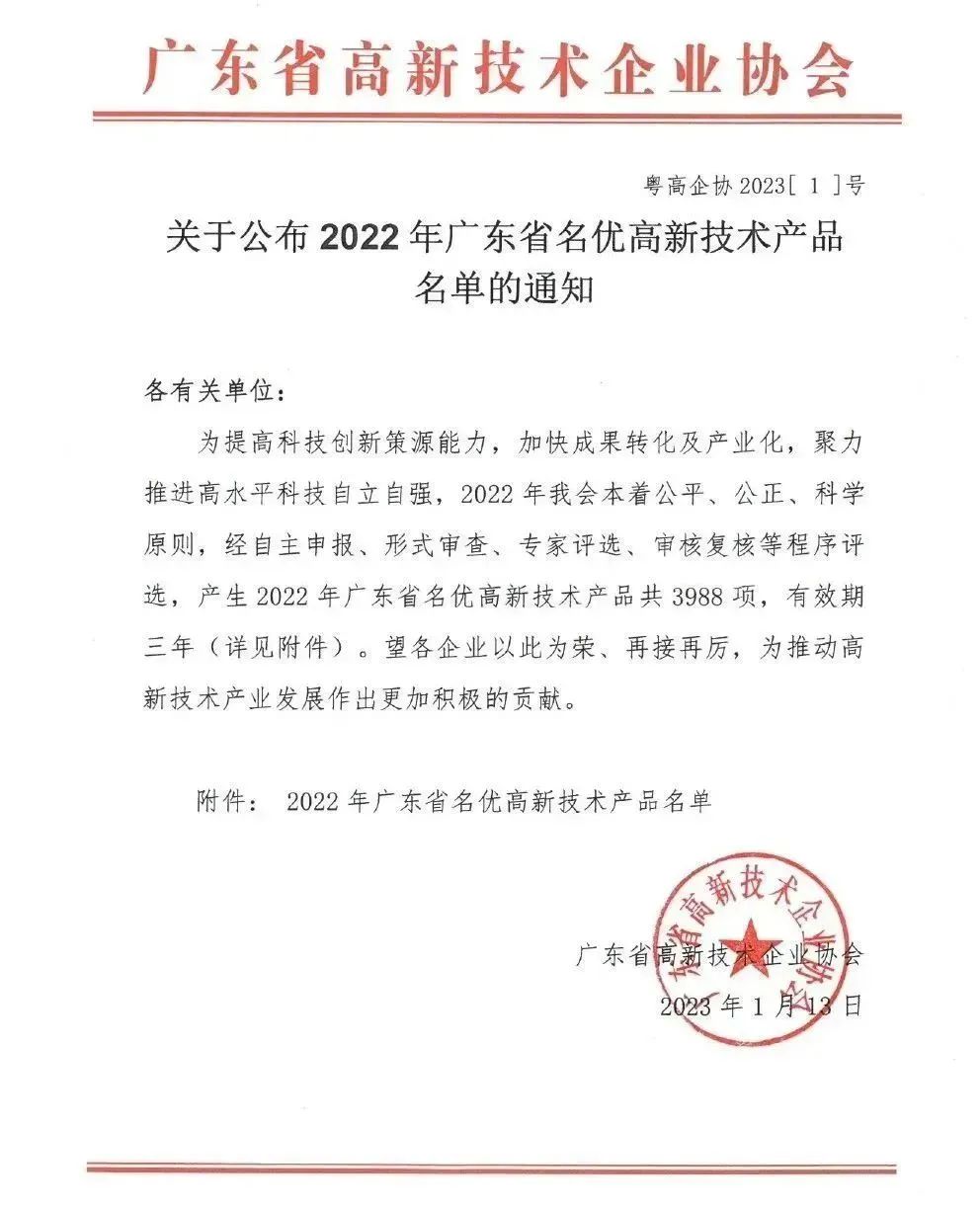 新年傳喜報，給力！(圖4)