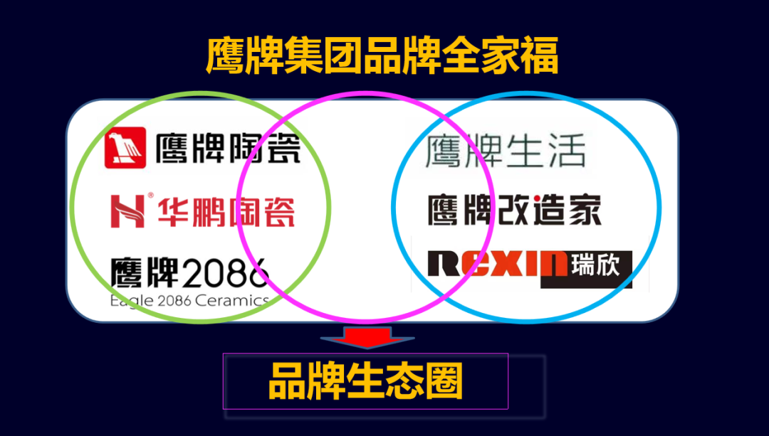 鷹牌實(shí)業(yè)一周新聞速覽（2023.01.01-2023.01.07）(圖3)